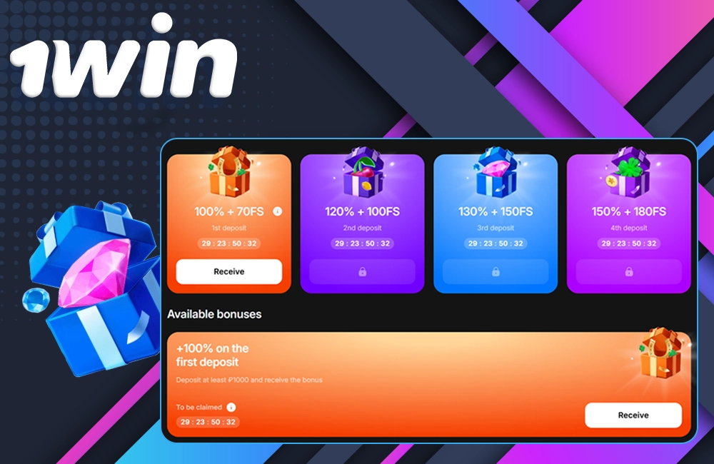 1win Bonus Code and Current Promotions