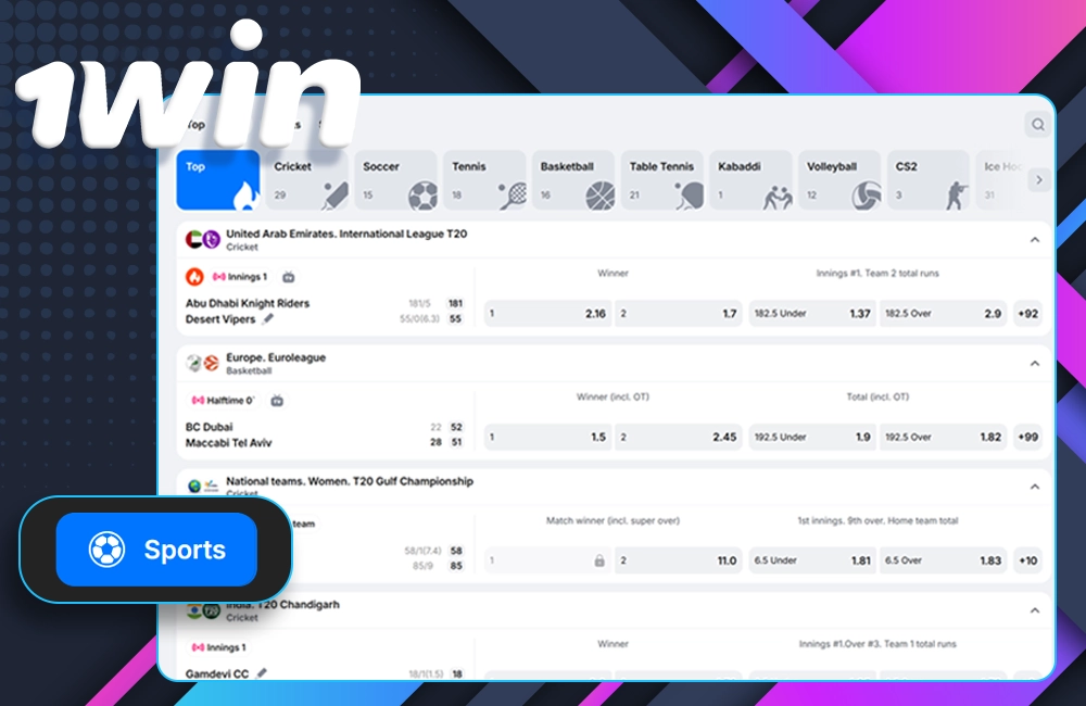 1win India Betting Markets